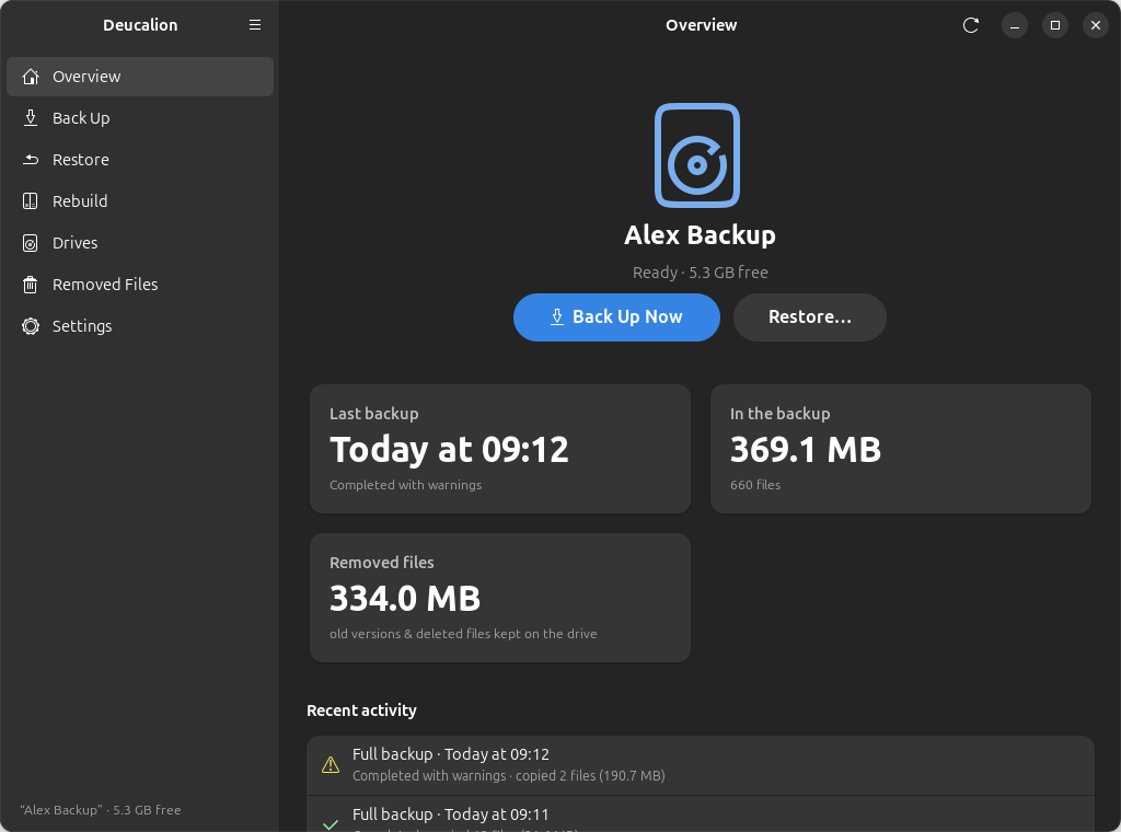The Overview page in dark style.