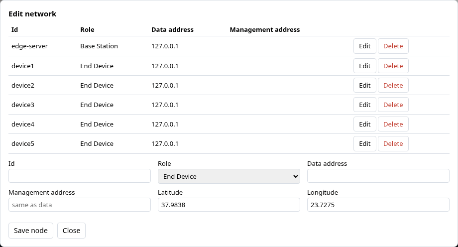 The Edit network dialog