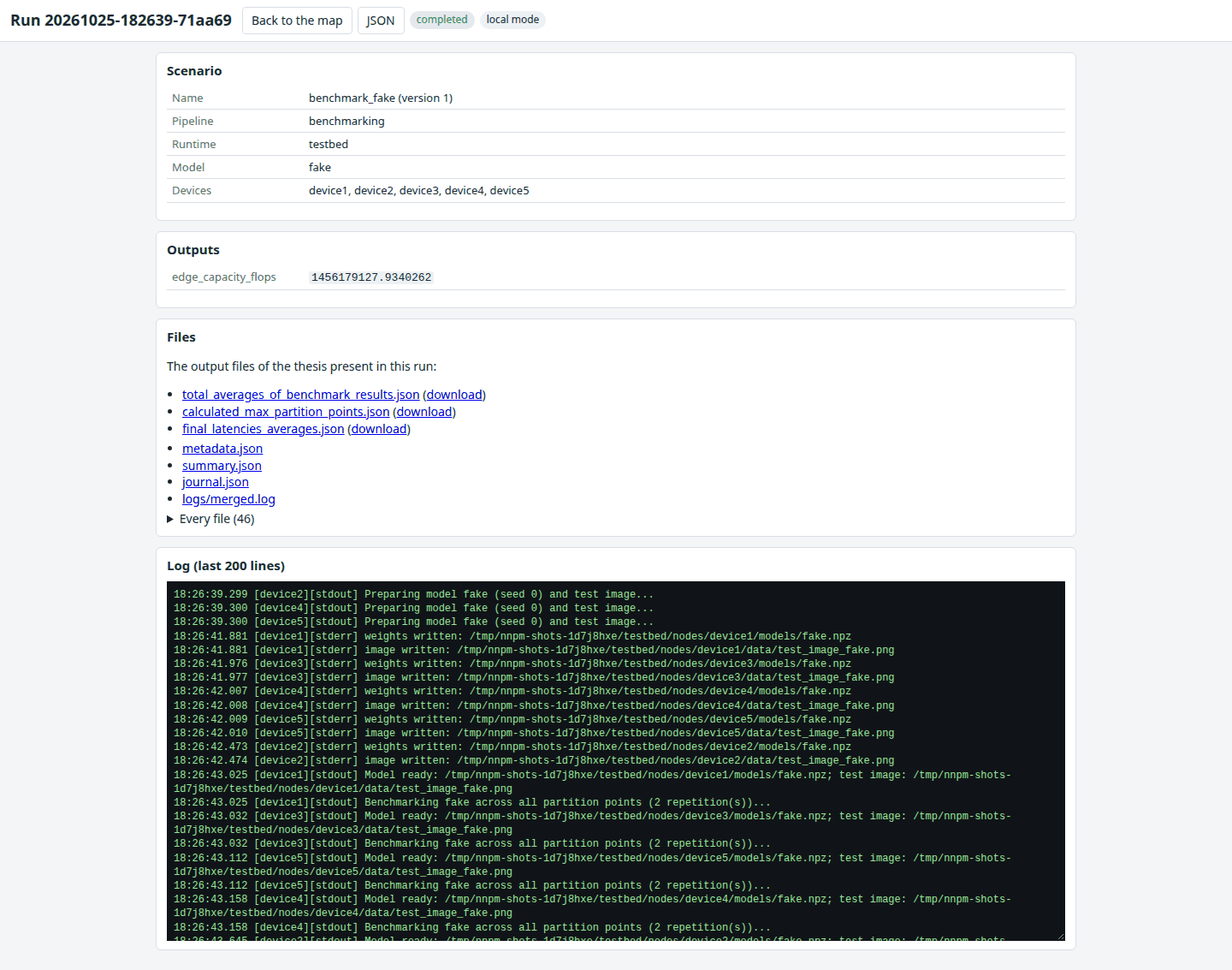 The run summary page