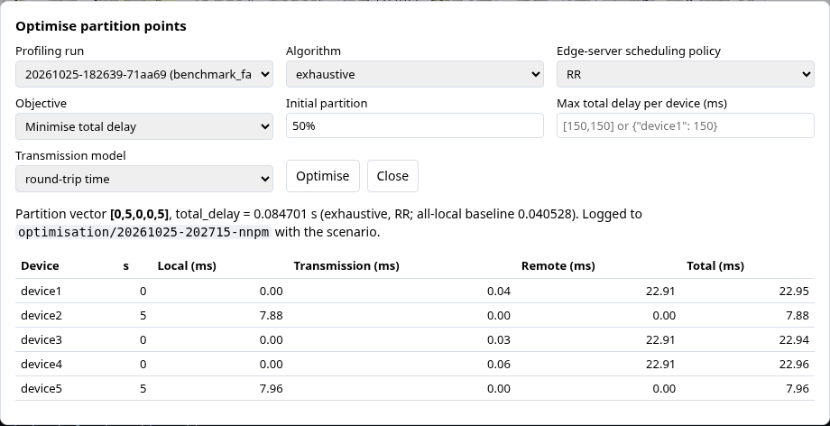 The Optimise dialog with its result